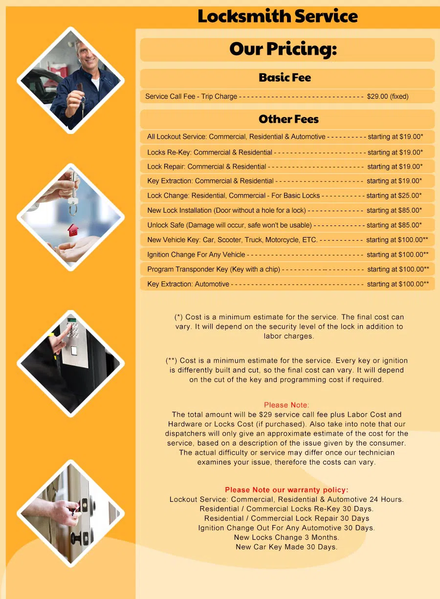 Palmetto Bay FL Locksmith Store, Palmetto Bay, FL 786-245-7298